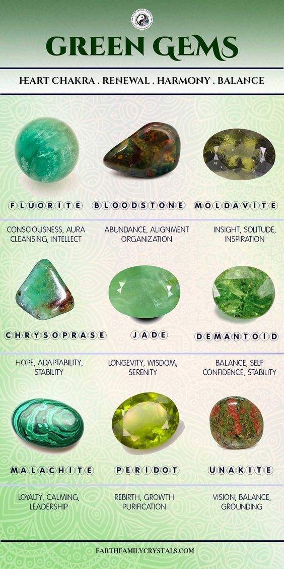 Green Crystal Stone