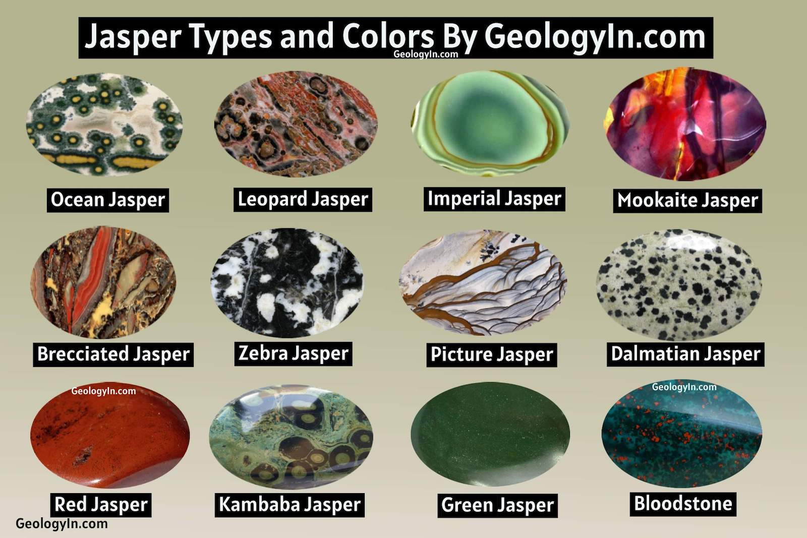 Jasper Color Stone