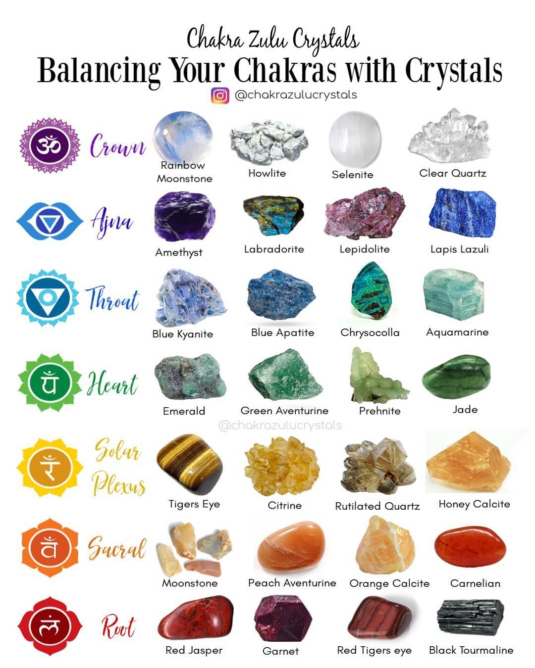 What is My Crystal